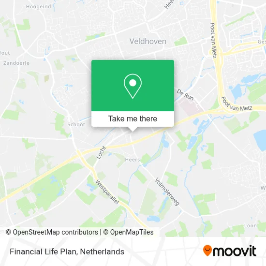 Financial Life Plan map