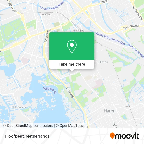 Hoofbeat map