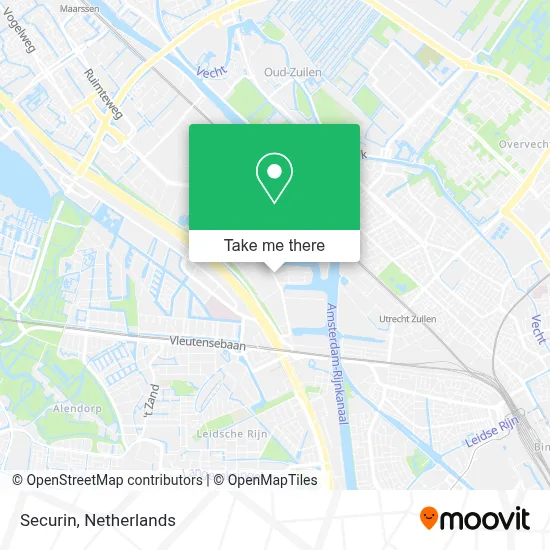 Securin map