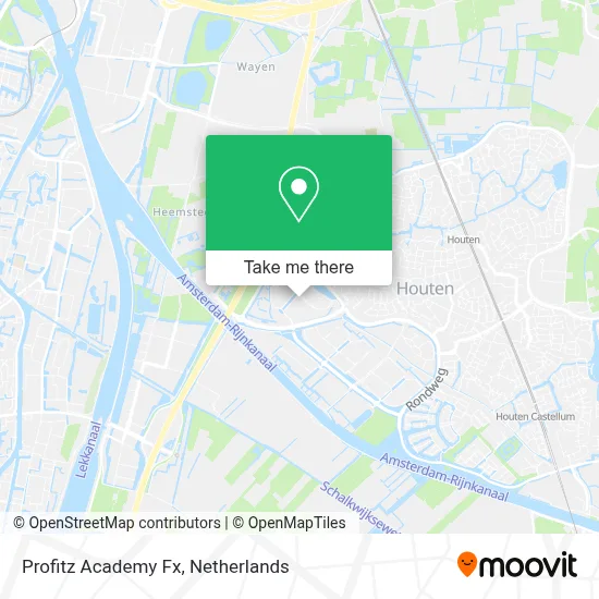 Profitz Academy Fx map