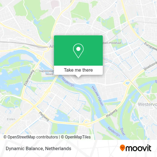 Dynamic Balance map