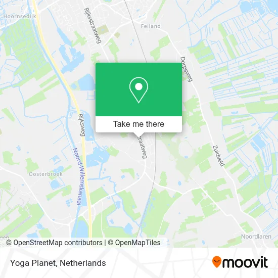 Yoga Planet map