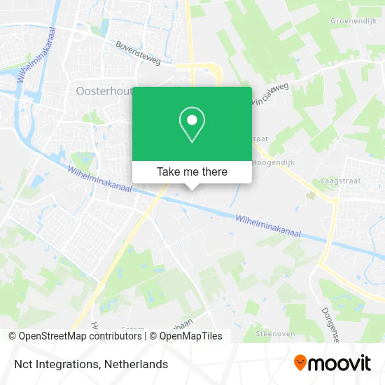 Nct Integrations map