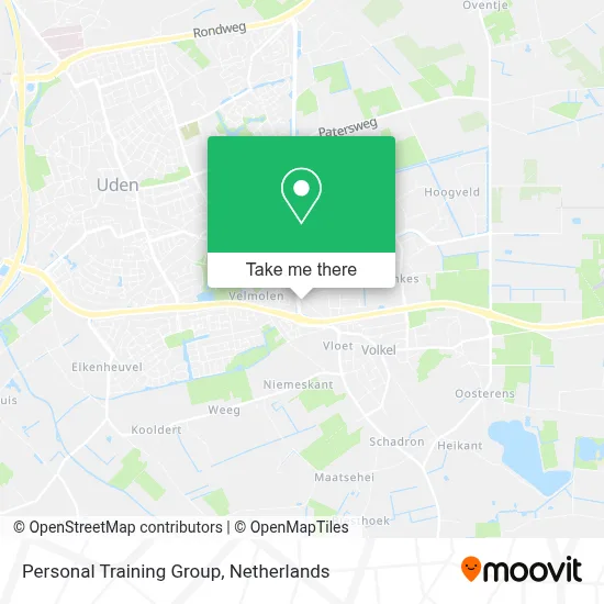 Personal Training Group Karte