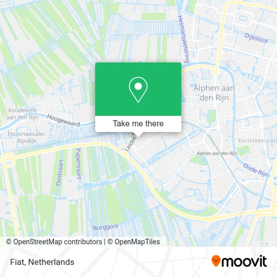 Fiat map