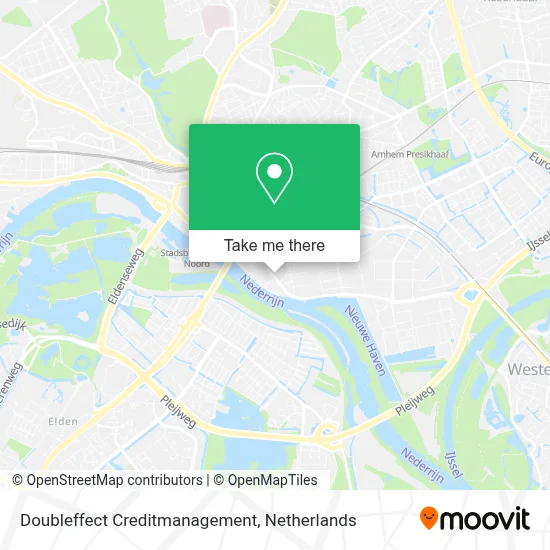 Doubleffect Creditmanagement map