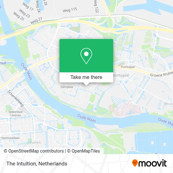 The Intuition map