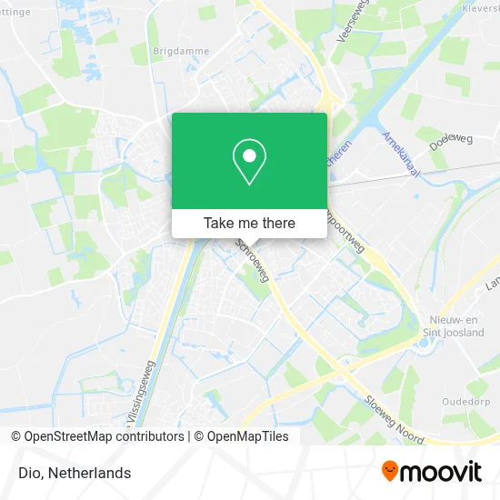 Dio map