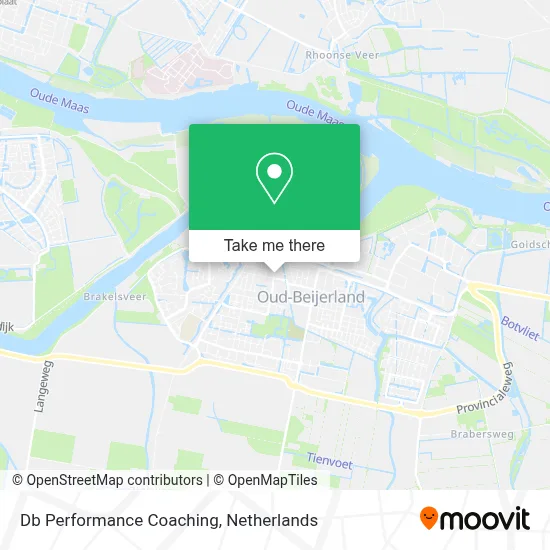 Db Performance Coaching map