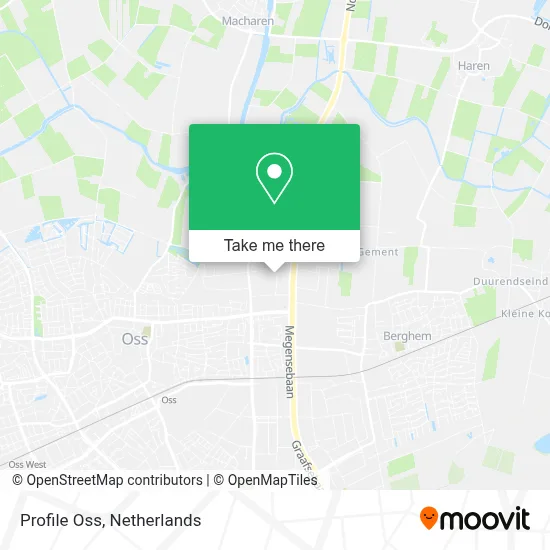 Profile Oss map