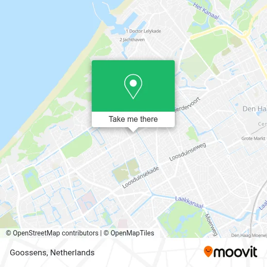 Goossens map