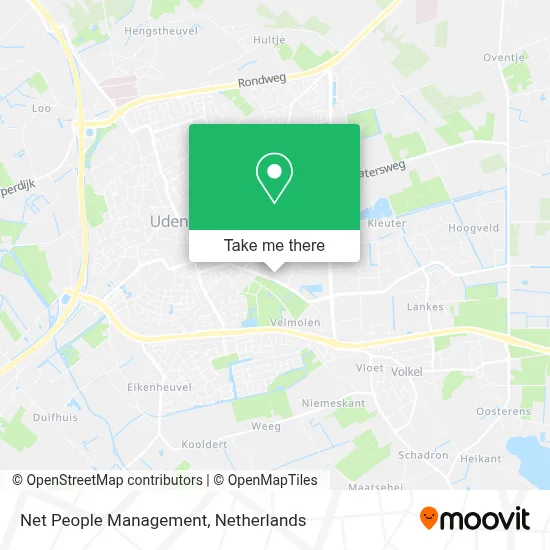 Net People Management Karte