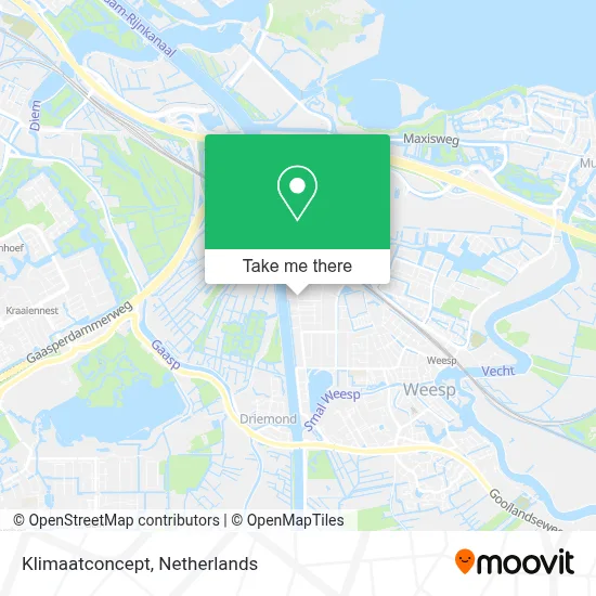 Klimaatconcept map