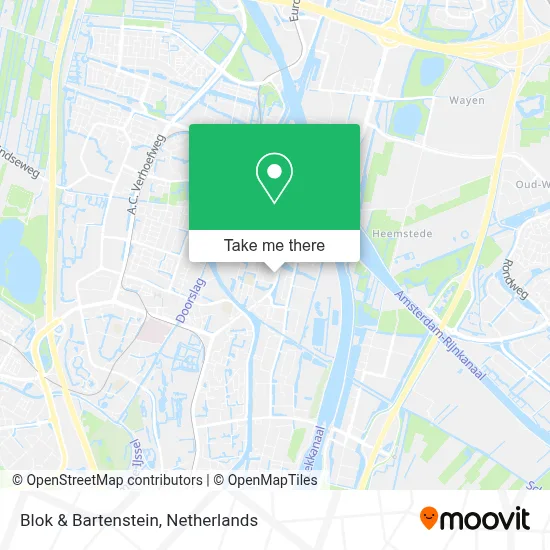 Blok & Bartenstein map