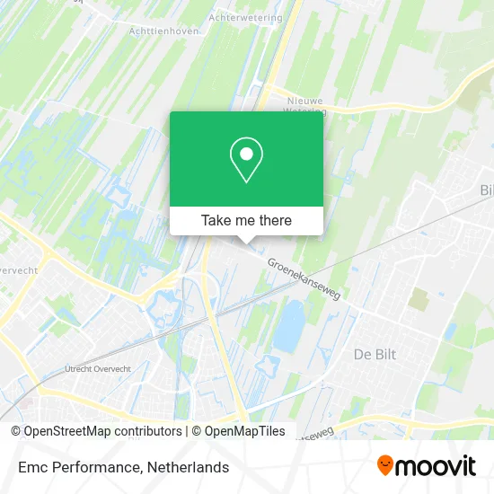 Emc Performance map