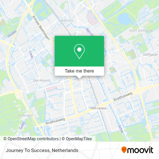 Journey To Success map