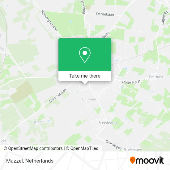Mazzel map