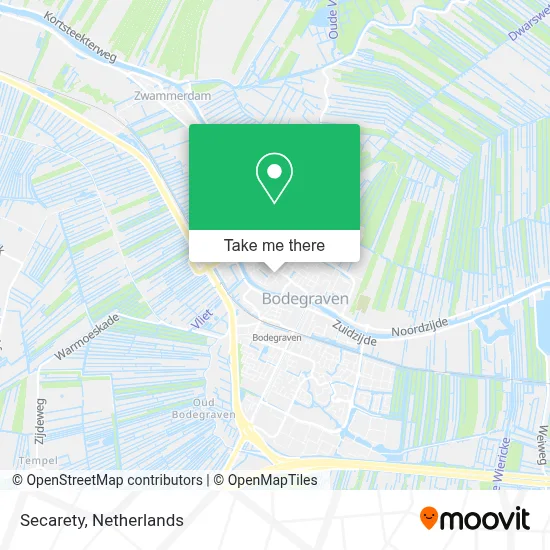 Secarety map