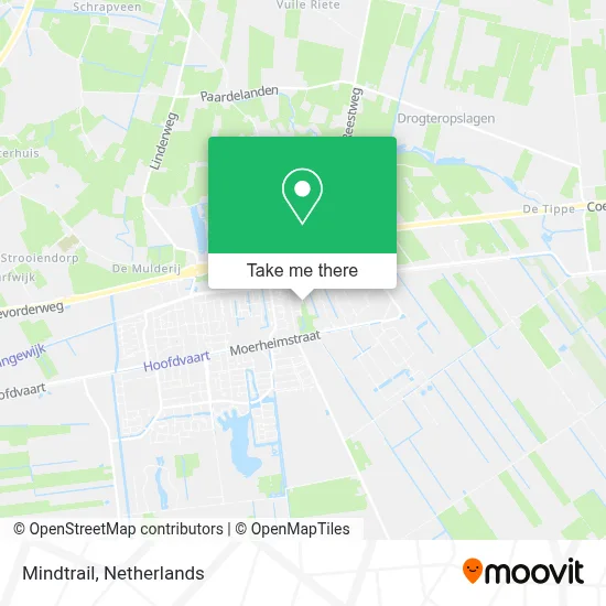 Mindtrail map