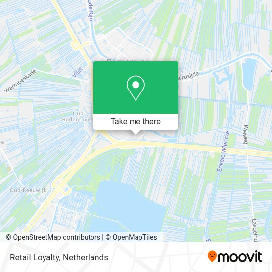 Retail Loyalty map