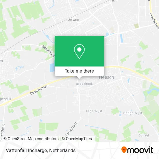 Vattenfall Incharge map