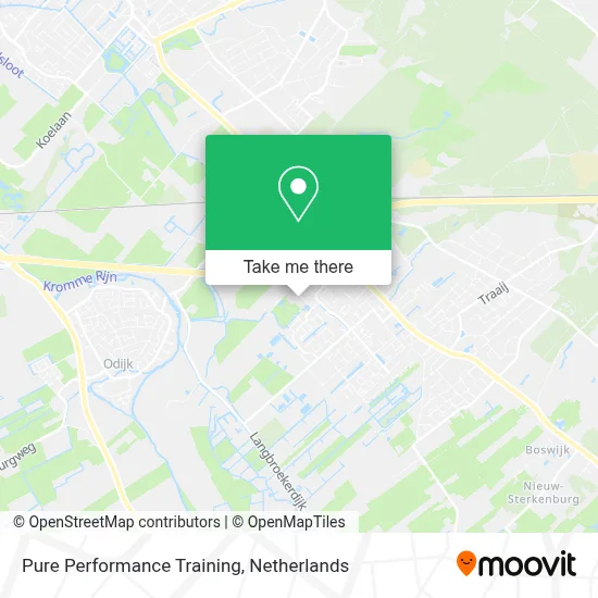 Pure Performance Training map