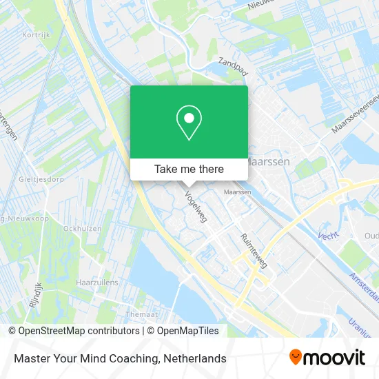 Master Your Mind Coaching map