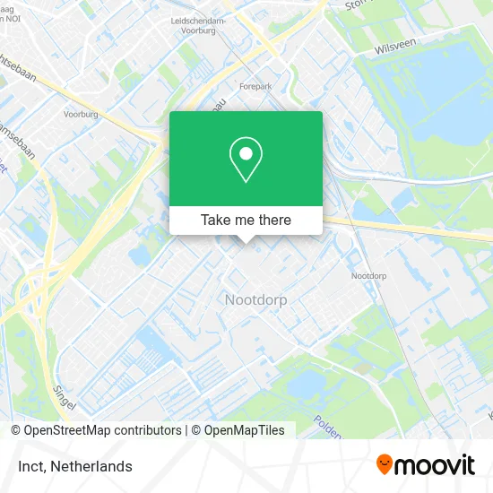 Inct map