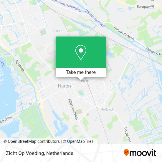 Zicht Op Voeding map