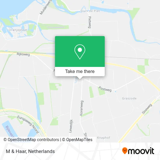 M & Haar map