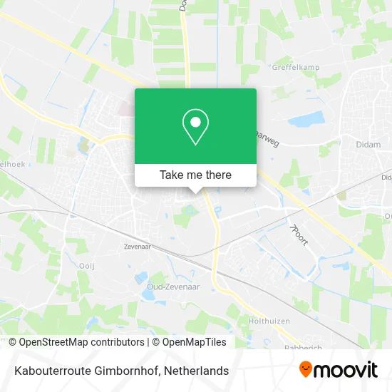Kabouterroute Gimbornhof map