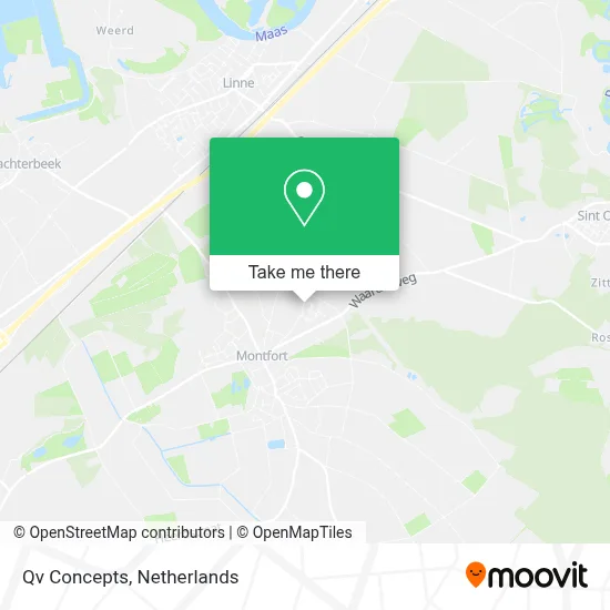 Qv Concepts map