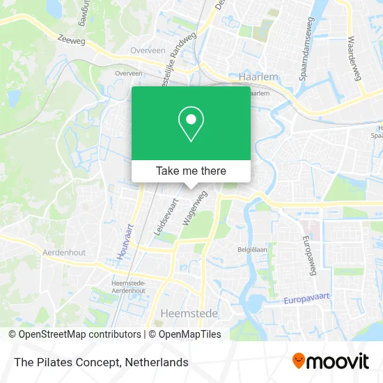 The Pilates Concept map