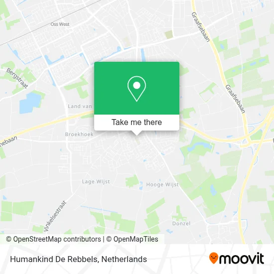 Humankind De Rebbels map