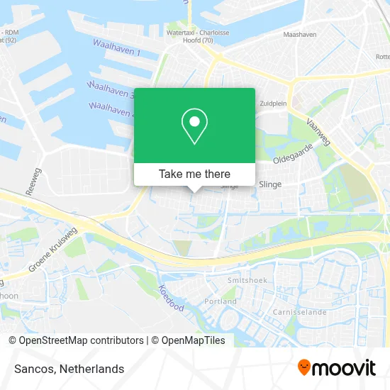 Sancos map