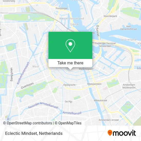 Eclectic Mindset map