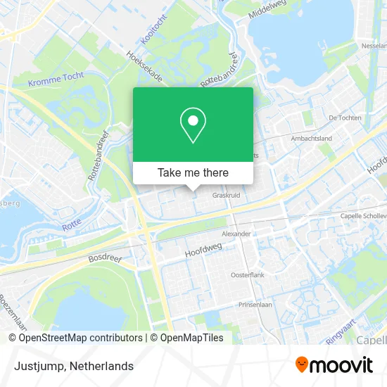Justjump map