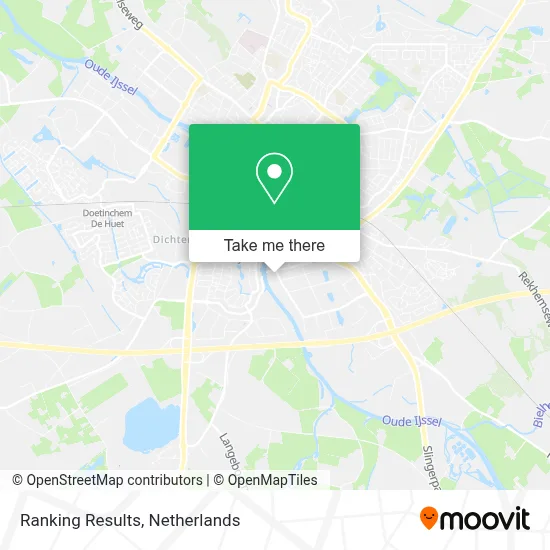 Ranking Results map