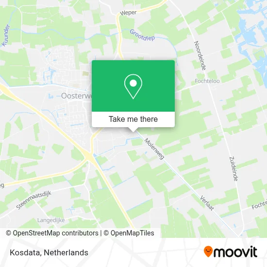 Kosdata Karte
