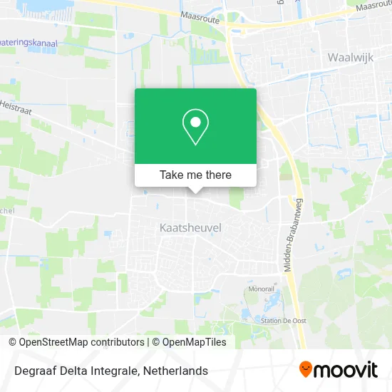 Degraaf Delta Integrale map