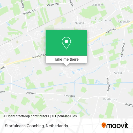 Starfulness Coaching map