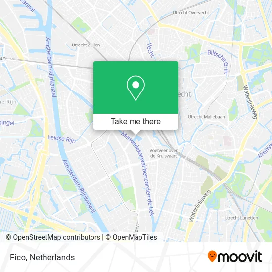 Fico map