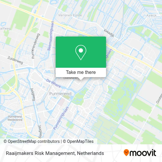 Raaijmakers Risk Management map