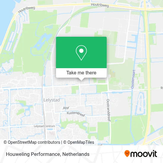Houweling Performance map