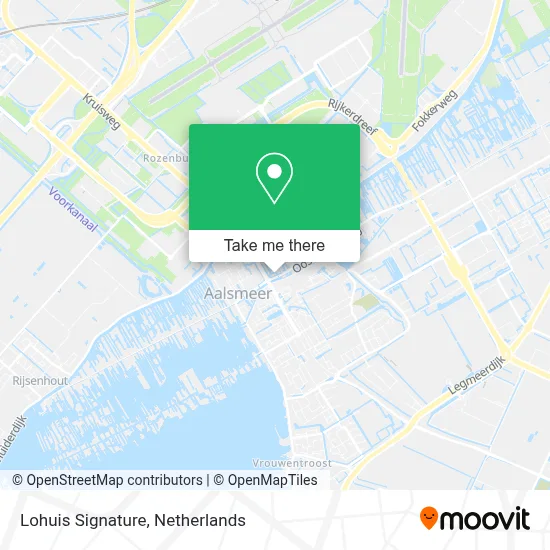 Lohuis Signature map