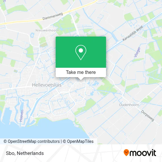 Sbo map