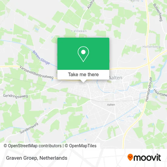 Graven Groep map