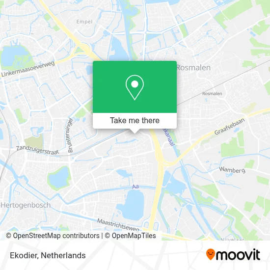 Ekodier map