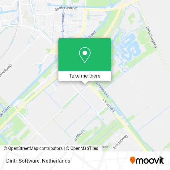 Dintr Software map