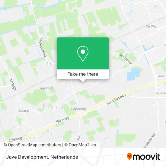 Jave Development map